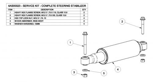 Tag / Pusher Components: Service Kit - Complete Steering Stablize